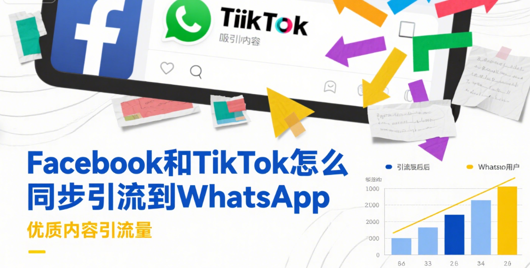 Facebook和TikTok怎么同步引流到WhatsApp？整合引流方案