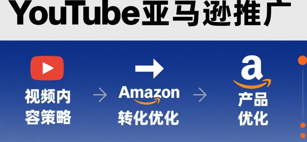 YouTube亚马逊推广如何轻松引导粉丝下单