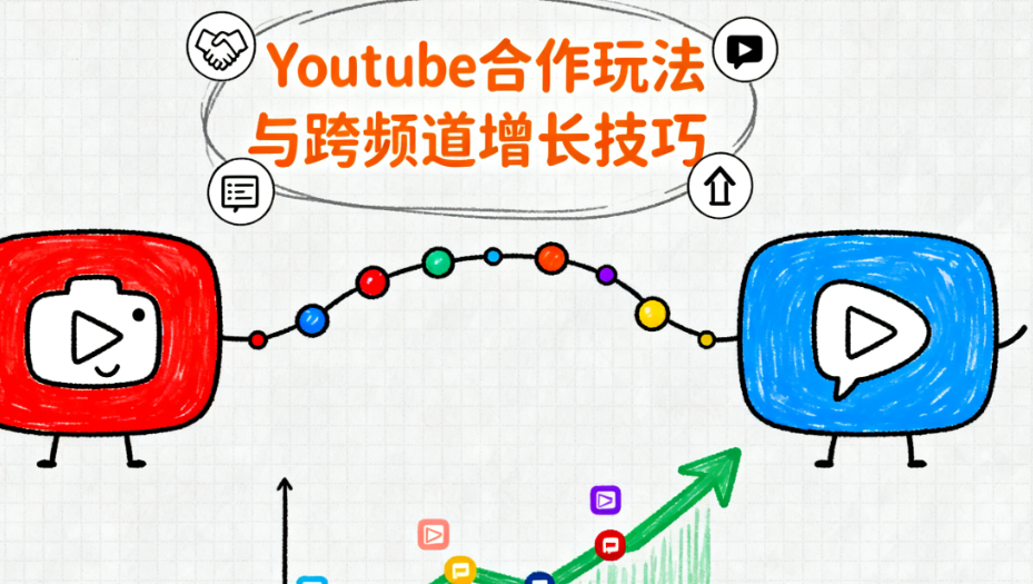 YouTube合作玩法