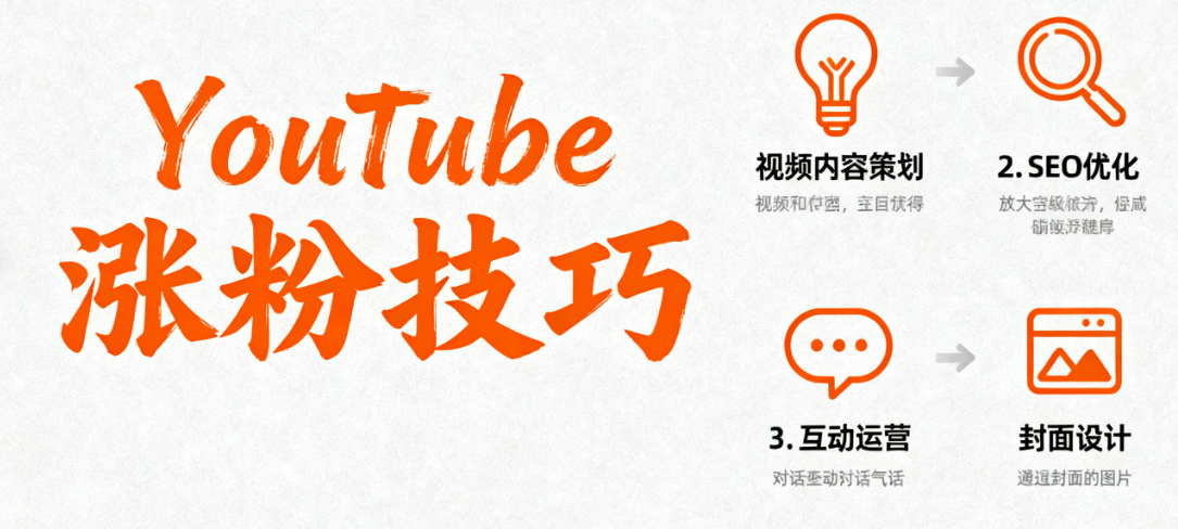 YouTube怎么涨粉